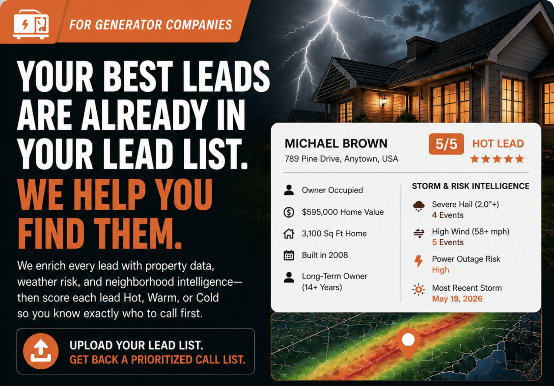 CallFirst lead intelligence for generator companies — Michael Brown sample lead card showing 5/5 Hot Lead with storm and risk intelligence